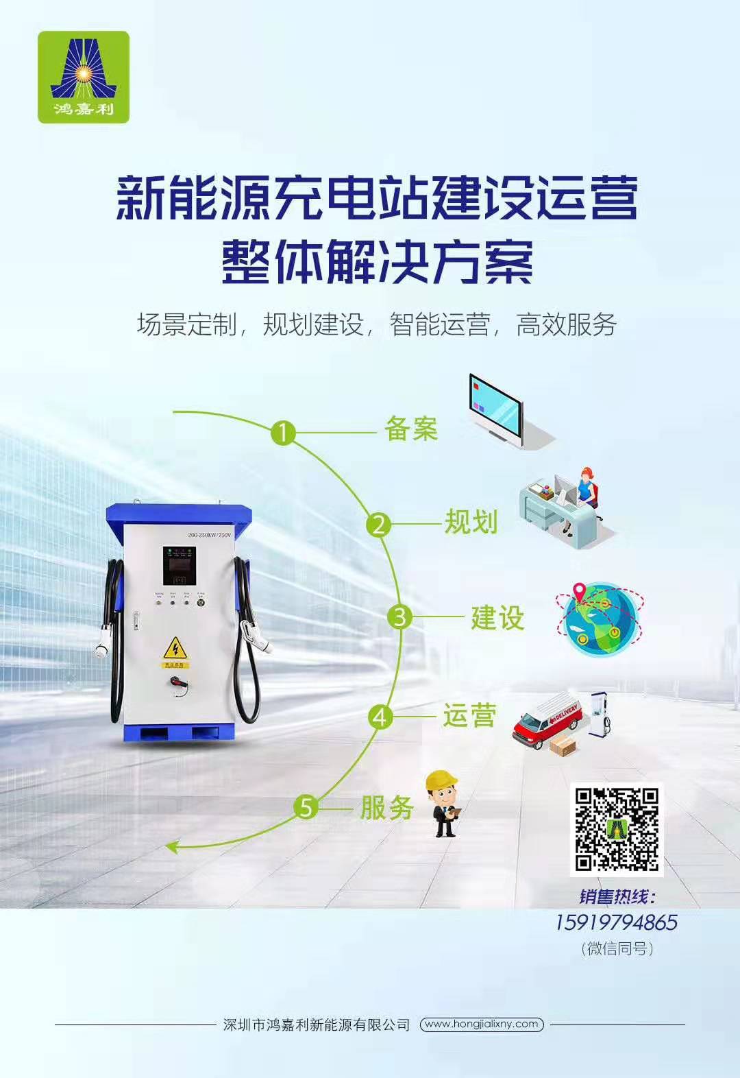 充电桩市场分析报告，赢咖娱乐交货数量喜人(图3)