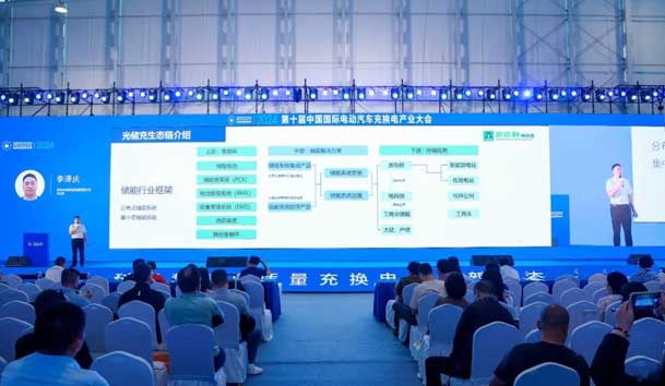 赢咖娱乐携手共创：赋能生态合作，共创光储充高质量发展新纪元(图6)