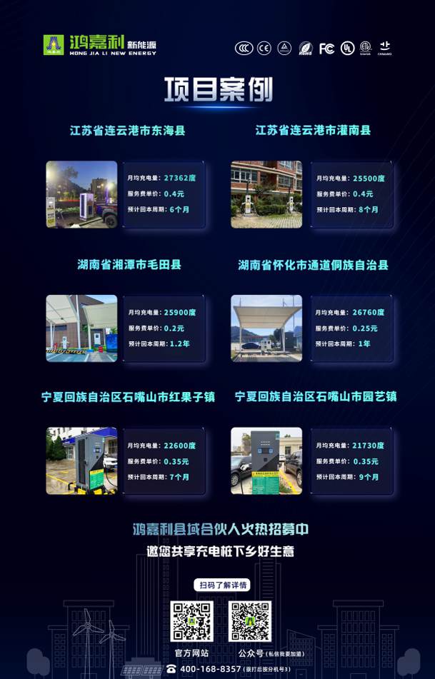 轻投资 高回报 稳收益 | 充电桩下乡红利，稳赚县域充电市。(图3)